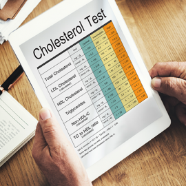 Image for post Understanding High Cholesterol